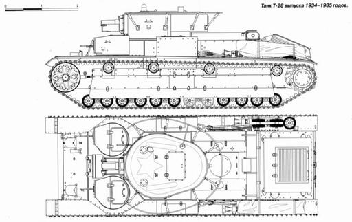 World of Tanks - Ветка  тяжелых танков СССР.Как это было?Часть1 (трафик, многа букаф)