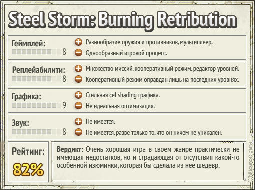 Обо всем - Рецензия на Steel Storm: Burning Retribution или "Еще одна игра из Бандла" + халява inside.